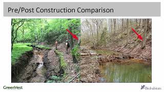 Joe Berg, Laura Kelm - Beaver Facilitated Conversion of a Baseflow Stream Channel Restoration