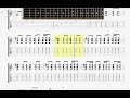 Judy and Mary   Over Drive GUITAR 1 TAB