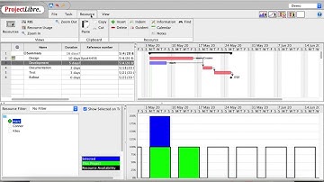ProjectLibre Tips video
