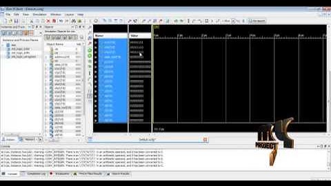 Final Year Projects 2015 | A graph based algorithm to minimize total wire length