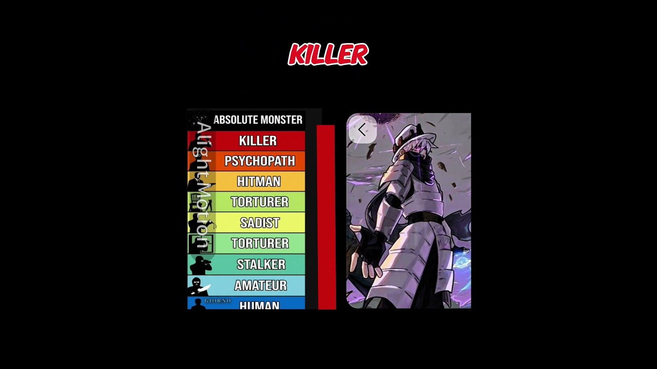 zioles Absolute monster 💀 #zioles #roblox #bloxfruit #bloxfruitedit #bloxfruits
