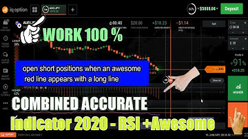 Combined accurate - indicator  RSI + Awesome - iq option trading 2020
