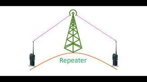 Baofeng UV-5R - Repeater Programing