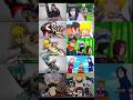 Generations of Power Shinobi History #naruto #shortvideo