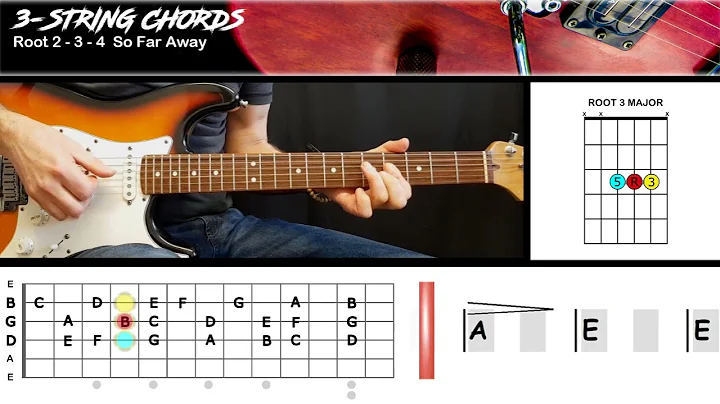 So Far Away - Dire Straits | GUITAR LESSON | Triads Chords