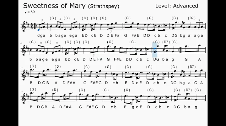 Sweetness of Mary (Strathspey)