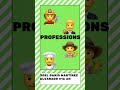 Describe professions | Joel Martínez | Esc. Prim. Alberto Santos González