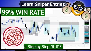 Win Rate Calculator – Price Action Lab Blog