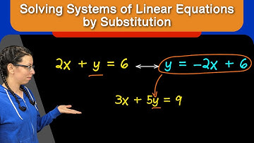 Lesson: How to Solve Systems of Linear Equations by Substitution