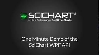 WPF Charts: One Minute demo of the SciChart WPF API screenshot 2