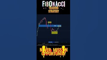How Fibonacci Changed My Life Forever #trading