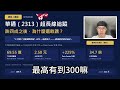 五月追高華通至少虧兩成，兩個月行情差到百元以上？｜講客人選股｜玩股網免費選股