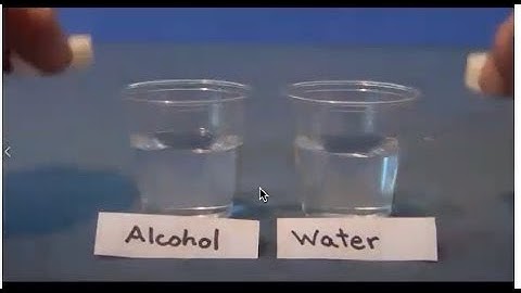 Density: Sinks and Floats for Liquids