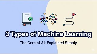 Types of Machine Learning Explained Simply (With Examples)