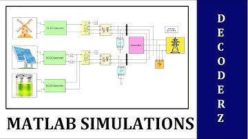 Decoderz #40 |31 May 2021| Design & Analysis of Renewable Energy Resources With Grid
