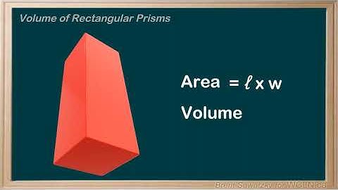 WCLN - Math - Volume of a Rectangular Prism