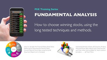 FA-1: Introduction to Fundamental Analysis