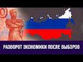 Разворот экономического курса России -Цена вопроса/Москва FM