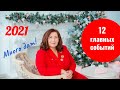 12 главных событий 2021   Прогноз на 2021 год для всех знаков Зодиака