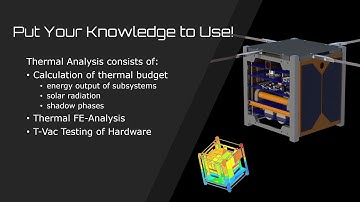 TUDSaT Thermal: Put Your Knowledge to Use!