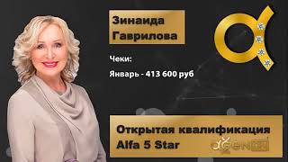 Как Получить В Подарок Новейшие Российские Разработки В Области Биохакинга И Здоровья?