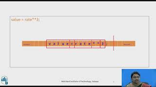 Information Lexical Analyzer- Input Buffering News