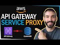 Integrate your REST API with AWS Services using API Gateway Service Proxy