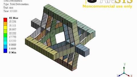 Section 13-2  Translational joint (Animation)