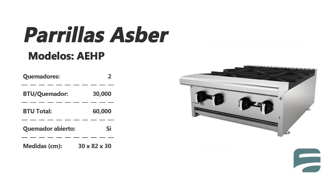 PARRILLAS ASBER - Comparativo y funcionalidad.