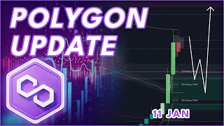Why Pol Can Rally Higher Urgent Polygon Price Prediction 2026