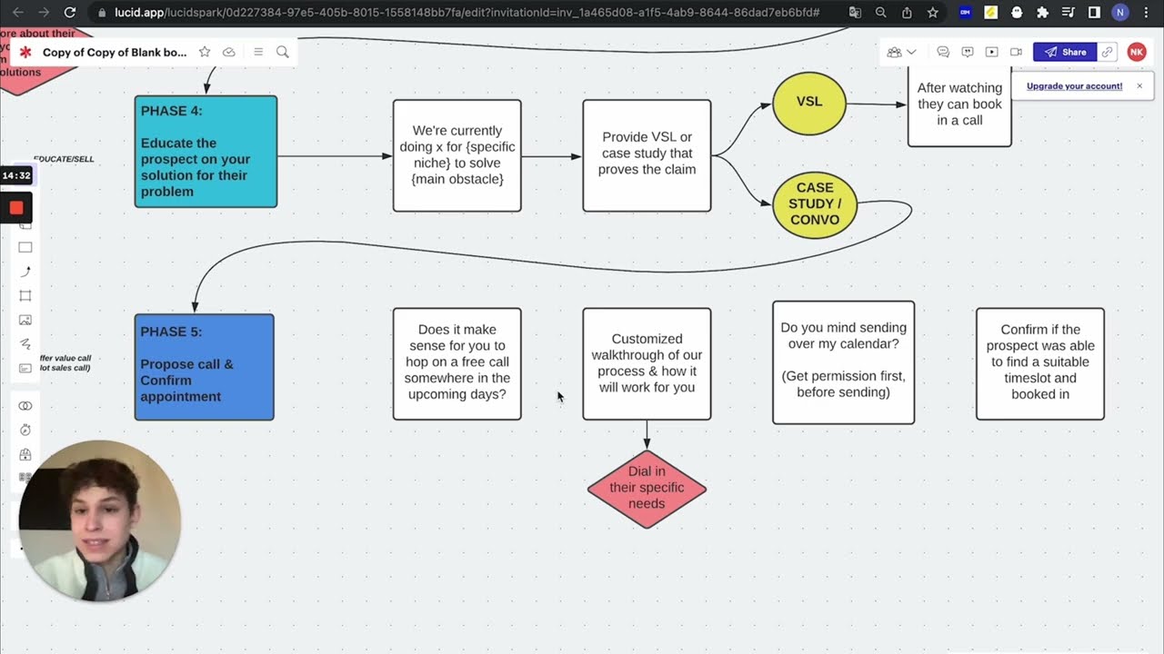 Outreach Script: Print Meetings Using This Exact B2B Script: video thumbnail