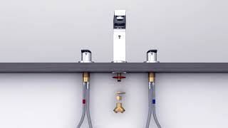 KLUDI RAK | How to install 3-Holes Basin Mixer (RAK17041)
