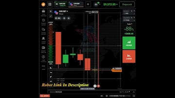 IQ Option Robot Cross Signal - Signal Robot For Binary Option Trading #Shorts