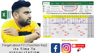 Discover Talent Presents | What is trace precedents and dependents in Excel?