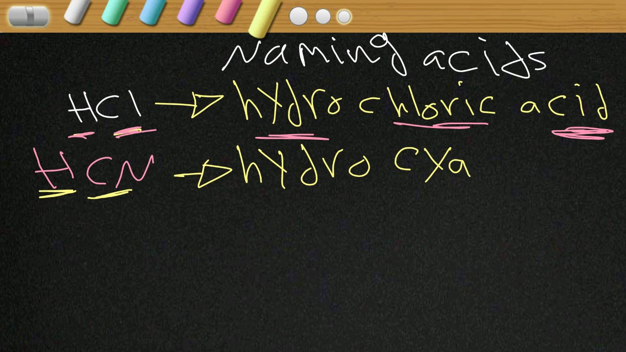 كيمياء 101 تسمية الاحماض naming acids