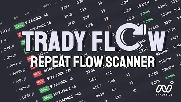 Trady Flow - Repeat Options Activity