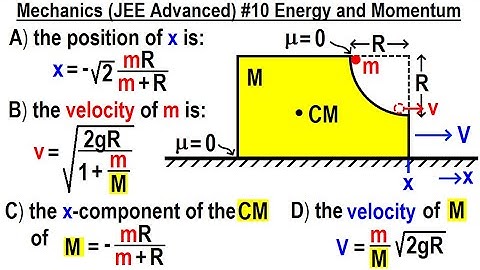 JEE Advanced Physics 2017 Paper 1  #3  (#10) Energy and Momentum