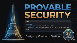 Eiffel Design by Contract: Building Provable Security with SQLite, Testing & CI