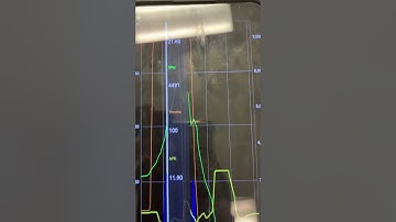 22 wrx ETS intake JB4 Tuned