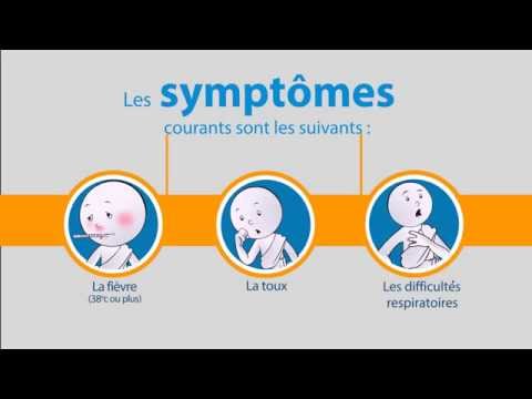 Vidéo: Plaque sur la langue avec le coronavirus