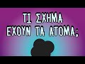 Τι σχήμα έχουν τα άτομα;