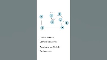 The Trail Making Test | Quick Overview in Labvanced