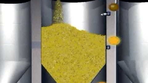 Rotating paddle level limit switch ROTONIVO®