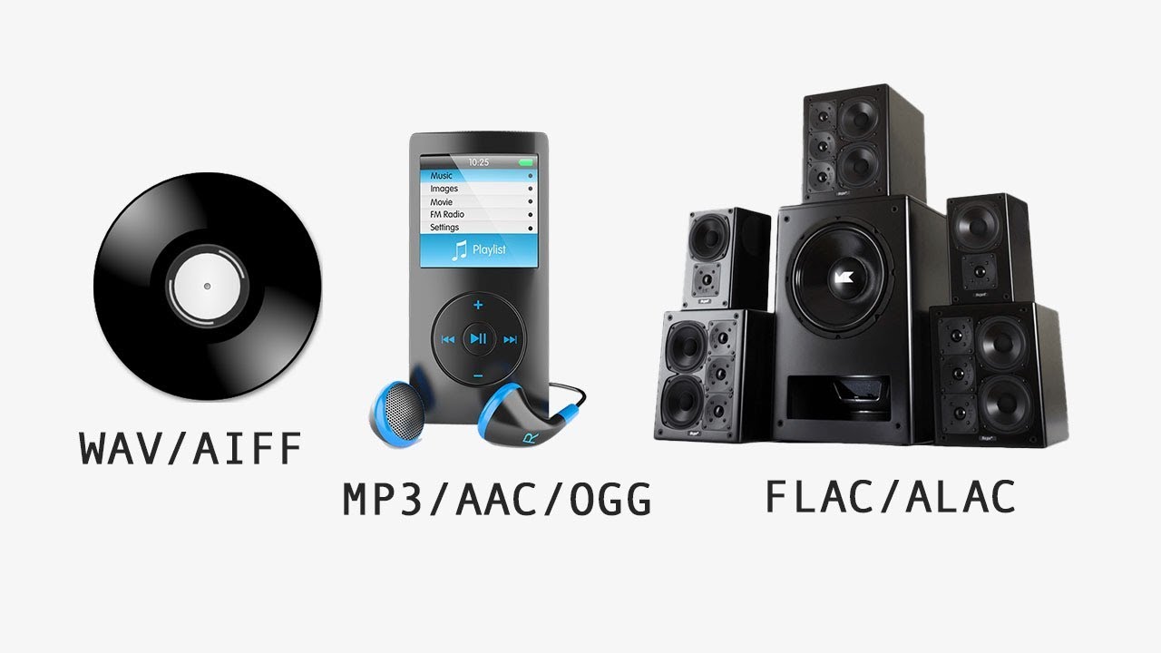 Слушай формат mp3. Mp3 звуковой Формат. WAV И FLAC Формат. Форматы аудио. Формат мп3.