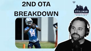 Jared’s Live Titans OTAs Reaction – Carnell Tate Follow Up + Save College Sports Act