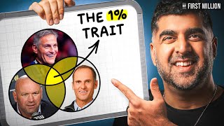 Decoding The Extreme Personalities of The Top 1% (Savage Mindset)