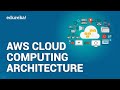 AWS Cloud Computing Architecture | AWS Certification | AWS Tutorial For Beginners | Edureka