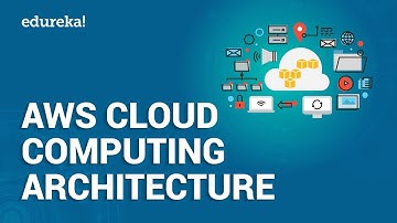 AWS Cloud Computing Architecture | AWS Certification | AWS Tutorial For Beginners | Edureka