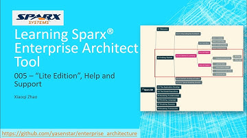 Learn Sparx Enterprise Architect Tool 005 - "Lite Edition", Help and Support