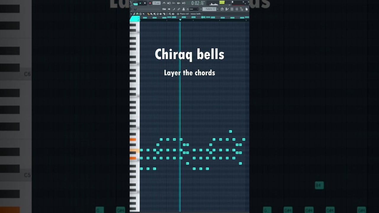 HOW TO MAKE FUTURISTIC GLO MELODIES 
